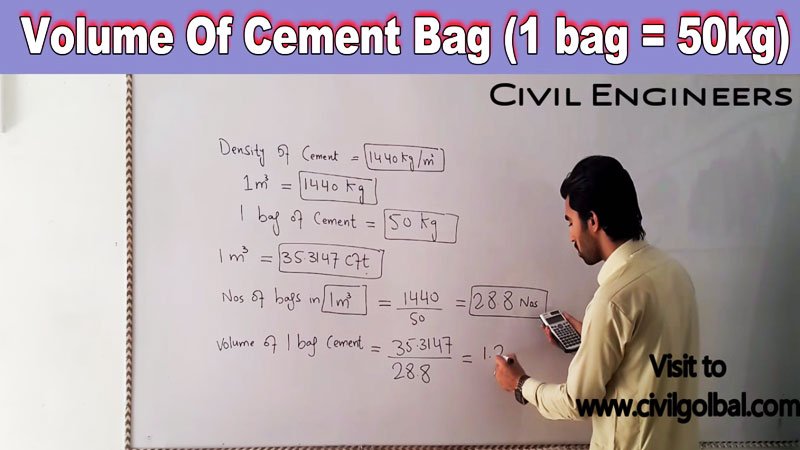 How to Calculate 1 Bag (50kg) Cement Volume?