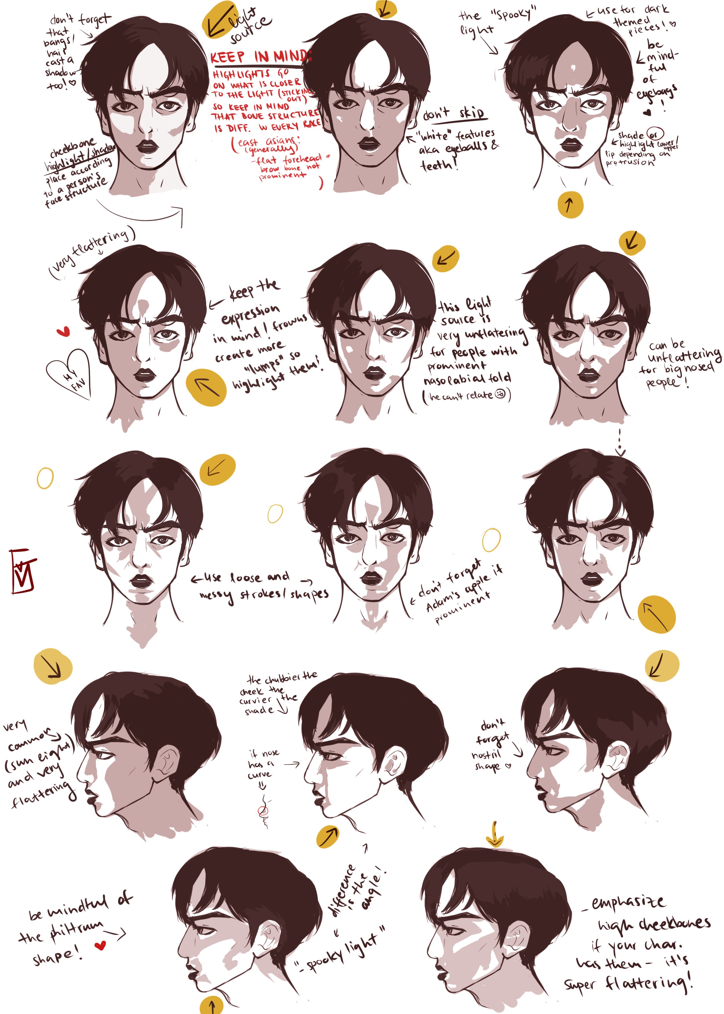 o on Twitter: "i fanartists shy away from playing light sources so here's a brief face study ft. jeongguk! hopefully a helpful reference https://t.co/jH3jyLg9tH" / Twitter