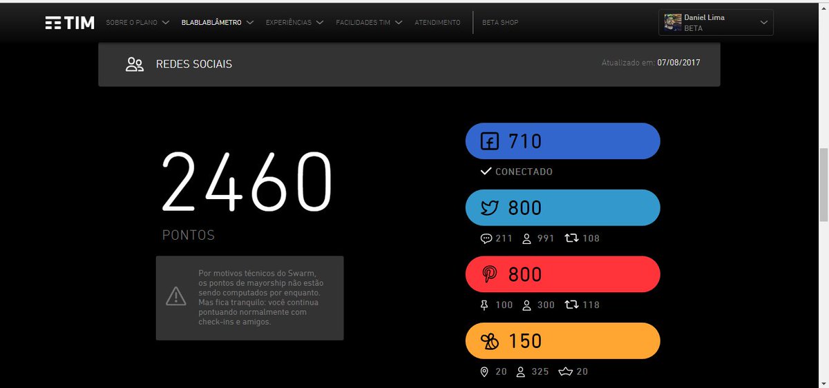 Boa tarde #ParceirosBeta ! Objetivo Concluído! Mt obrigado a todos pela ajuda e contem comigo se precisarem de pontos tbm!! Valeeu
#BetaLab