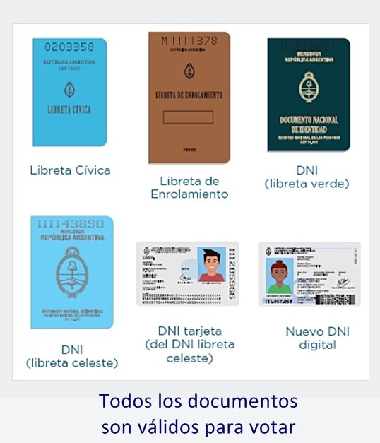 ElectoralSalta's tweet photo. Todos los documentos son válidos para votar en las #Elecciones2017 https://t.co/9u2FObn2Ma