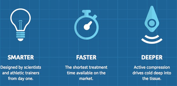 SquidCompress's tweet photo. #Smarter. #Faster. #Deeper.
#SCompress is a game changer. https://t.co/Qqrd0gRYIr