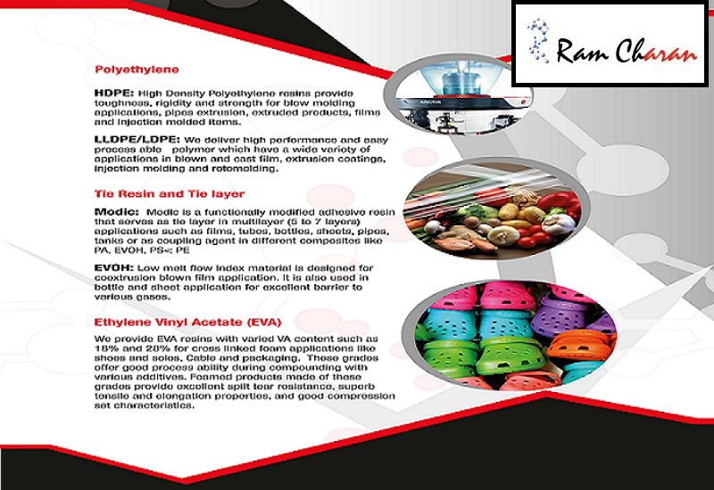 RamcharanMkt's tweet photo. We are the industry leaders and the manufacturing specialist for #chemical and #rubber sealing #components for more  https://t.co/8RTruc5oSY https://t.co/Ctzi7X6uPg