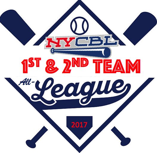 NYCBLbaseball's tweet photo. 2017 NYCBL 1st &amp; 2nd Team All-League Announced.  Congratulations on an incredible season. 
https://t.co/FFJ1mqSMlq
@CollegeSummerBB https://t.co/Aw4QUXw8t5