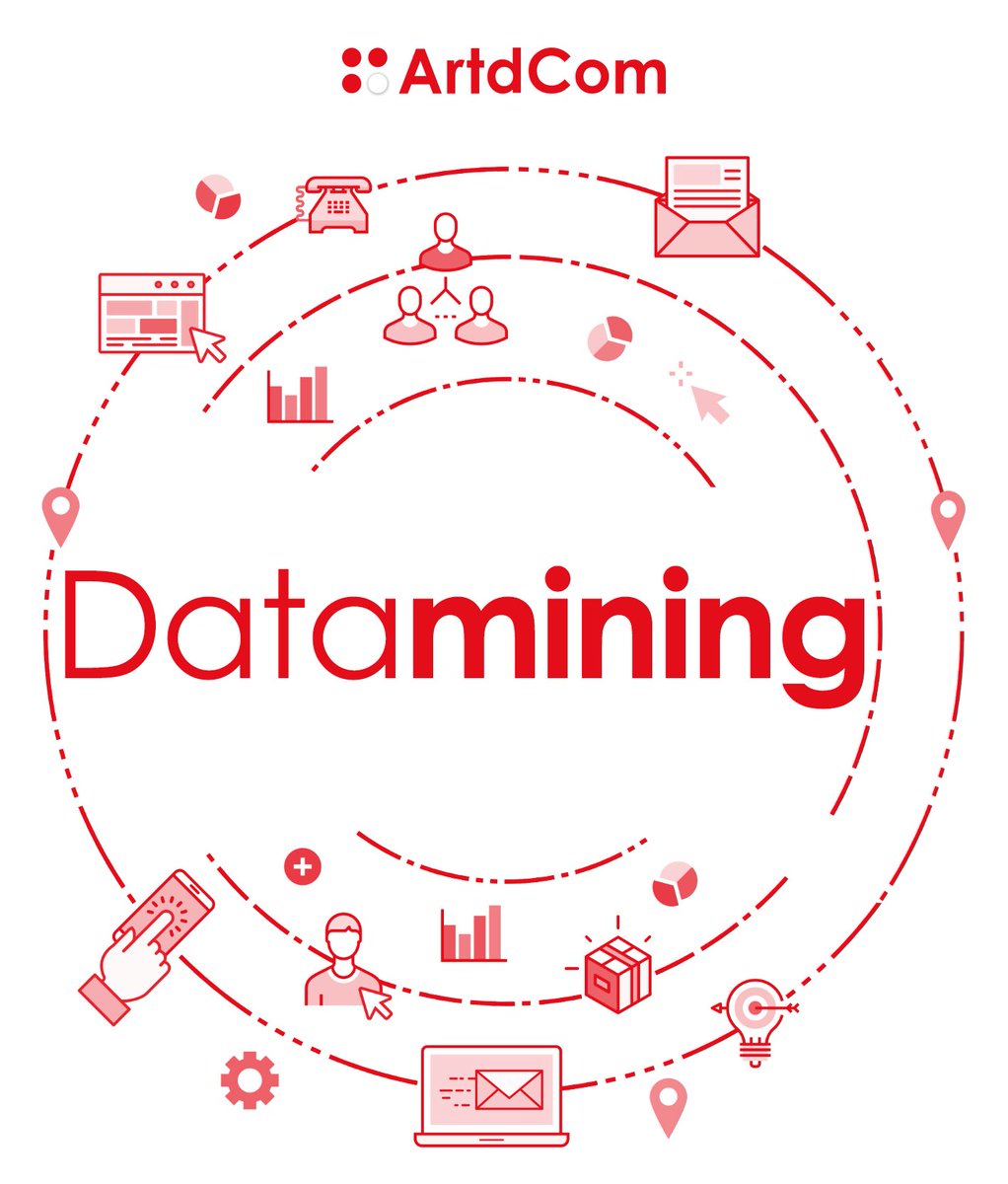 So what do you actually know about your audience/ attendees/ participants? No seriously! artdcom.com