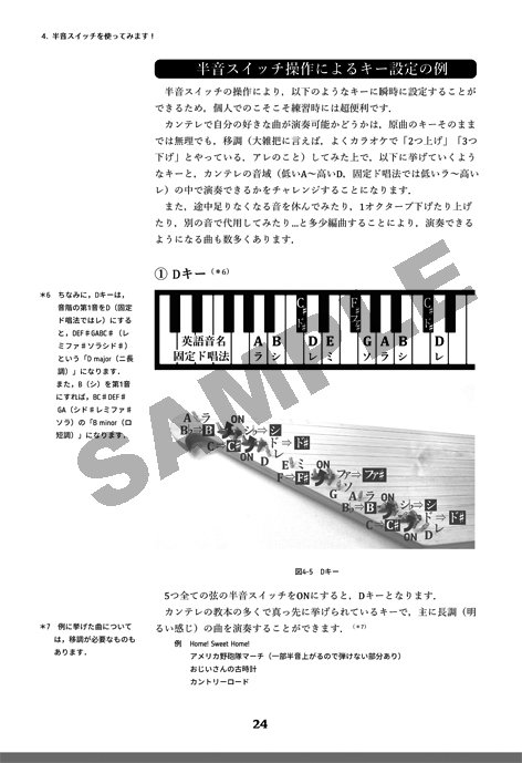 Re_mizuki's tweet photo. [正式告知] 夏コミ2日目東C-4b「pleaseX」．ガルパンでカンテレ興味…国内教本ない…な人向け？入手・チューニング・半音スイッチ・弾き方図解＋楽譜2種（楽譜無理な人向け弦番号付）のサッキヤルヴェンポルッカ弾きに特化した案内書．A4106頁頒価未定（リプ欄に続く） #C92 https://t.co/tOsUEQtP3B