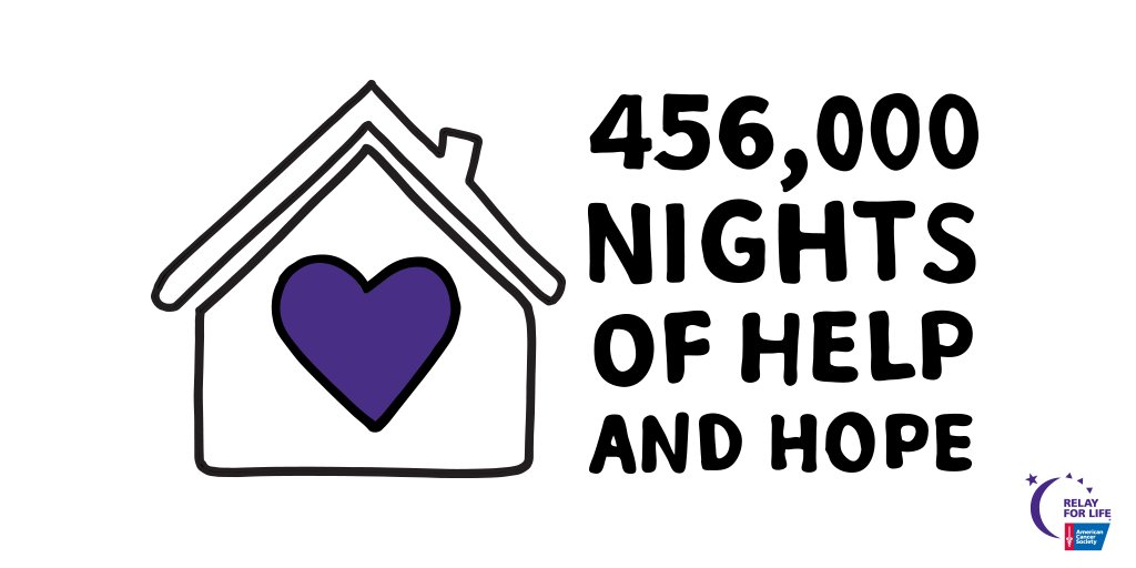 RelayForLife's tweet photo. Your #RelayForLife fundraising helped provide 456k nights of free lodging for cancer patients &amp; caretakers. https://t.co/ad2IxhaULB https://t.co/pkDsVQW2mj