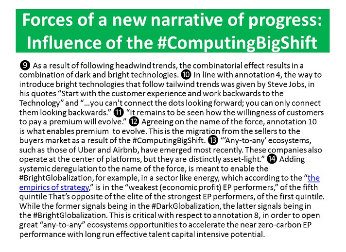 gmh_upsa's tweet photo. @gilmalagon @techreview @ReD_Associates @Apple @AlonBenMeir @RobertoVerganti @RockyMtnInst @Rev4NY @brianreports @level5leaders @reidhoffman @Joi @McKinsey @wef @MichaelEPorter @alansmurray @dandelurey @JananGanesh @David_Cameron @EUCouncil @PeterDiamandis @steven_kotler @singularityu @profhamel @shoshanazuboff @JuliaKirby @NickHanauer @EricBeinhocker @JeffDSachs @MazzucatoM @g2parker @RWartzman @KenCaldeira @CarlotaPrzPerez @nytimes @nytdavidbrooks @scendrowski @nntaleb @singularityhub @moorehl @InfoEcon @IEEEorg @UNFCCC @AmoryLovins @NuitDeboutUSA @NuitDeboutLDN @NitDempeusBCN #GPDF17 @GDruckerForum @jhagel #MarchaVerde #GlobalDebout #15M #Occuppy #OWS #EuropeIN Let's enhance @McKQuarterly's narrative of progress https://t.co/ppzkRogZF4