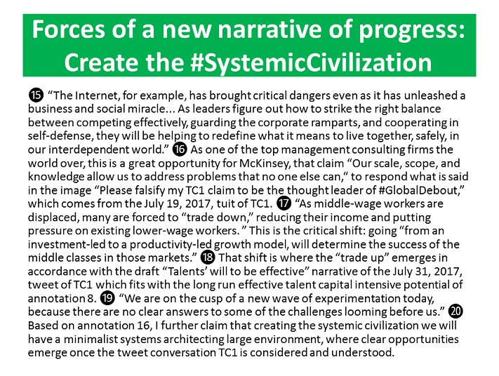 gmh_upsa's tweet photo. @gilmalagon @techreview @ReD_Associates @Apple @AlonBenMeir @RobertoVerganti @RockyMtnInst @Rev4NY @brianreports @level5leaders @reidhoffman @Joi @McKinsey @wef @MichaelEPorter @alansmurray @dandelurey @JananGanesh @David_Cameron @EUCouncil @PeterDiamandis @steven_kotler @singularityu @profhamel @shoshanazuboff @JuliaKirby @NickHanauer @EricBeinhocker @JeffDSachs @MazzucatoM @g2parker @RWartzman @KenCaldeira @CarlotaPrzPerez @nytimes @nytdavidbrooks @scendrowski @nntaleb @singularityhub @moorehl @InfoEcon @IEEEorg @UNFCCC @AmoryLovins @NuitDeboutUSA @NuitDeboutLDN @NitDempeusBCN #GPDF17 @GDruckerForum @jhagel #MarchaVerde #GlobalDebout #15M #Occuppy #OWS #EuropeIN Let's enhance @McKQuarterly's narrative of progress https://t.co/ppzkRogZF4