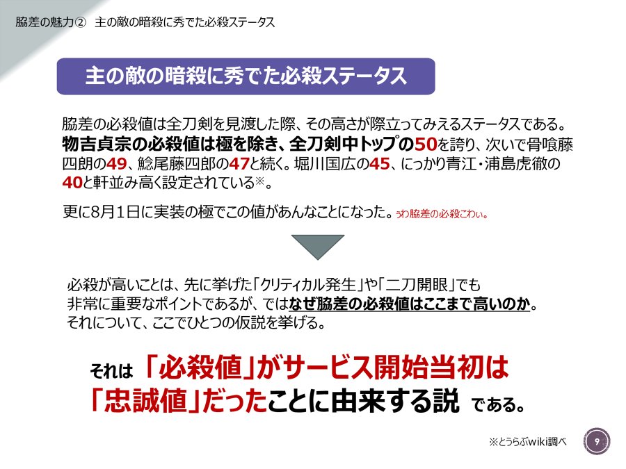 脇差 極 ステータス 脇差 極 ステータス