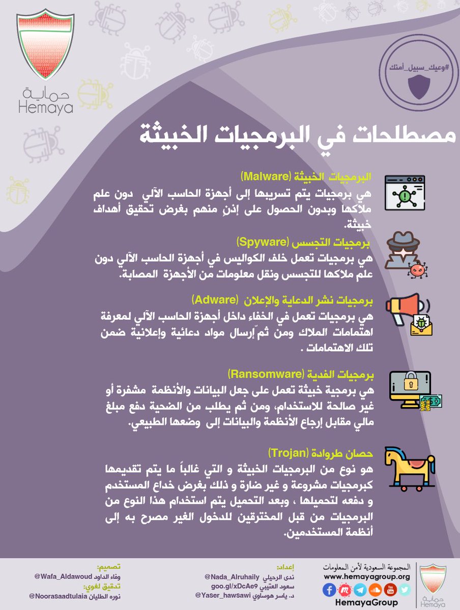 HemayaGroup's tweet photo. 💾🖥📩📋🗒
#انفوجرافيك توعوي 

مصطلحات في البرمجيات الخبيثة 

تصميم @wafa_aldawoud 

#وعيك_سبيل_أمنك

ساهموا معنا بالنشر https://t.co/0J57XYrxGm