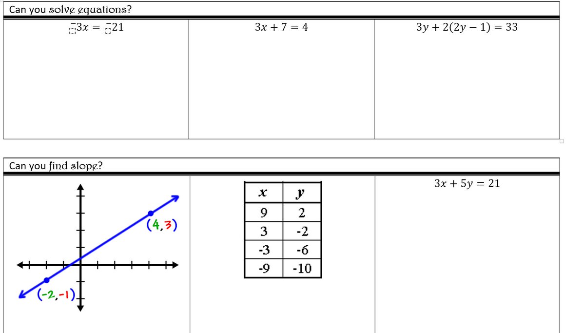How would you improve this first diagnostic assignment? #iteachmath  first #MTBoS
