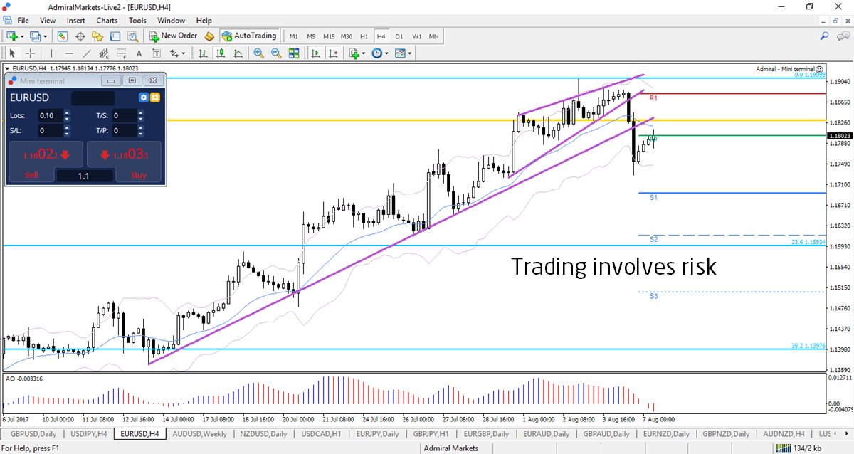 Amtrading Latest News Breaking News Headlines Scoopnest - 