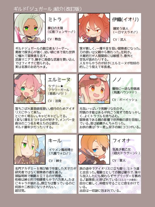 @sq_tale せかご発売から1年経ったし自ギルド紹介改訂版を載せておきますね。二つのギルドに接点は全くありません。 