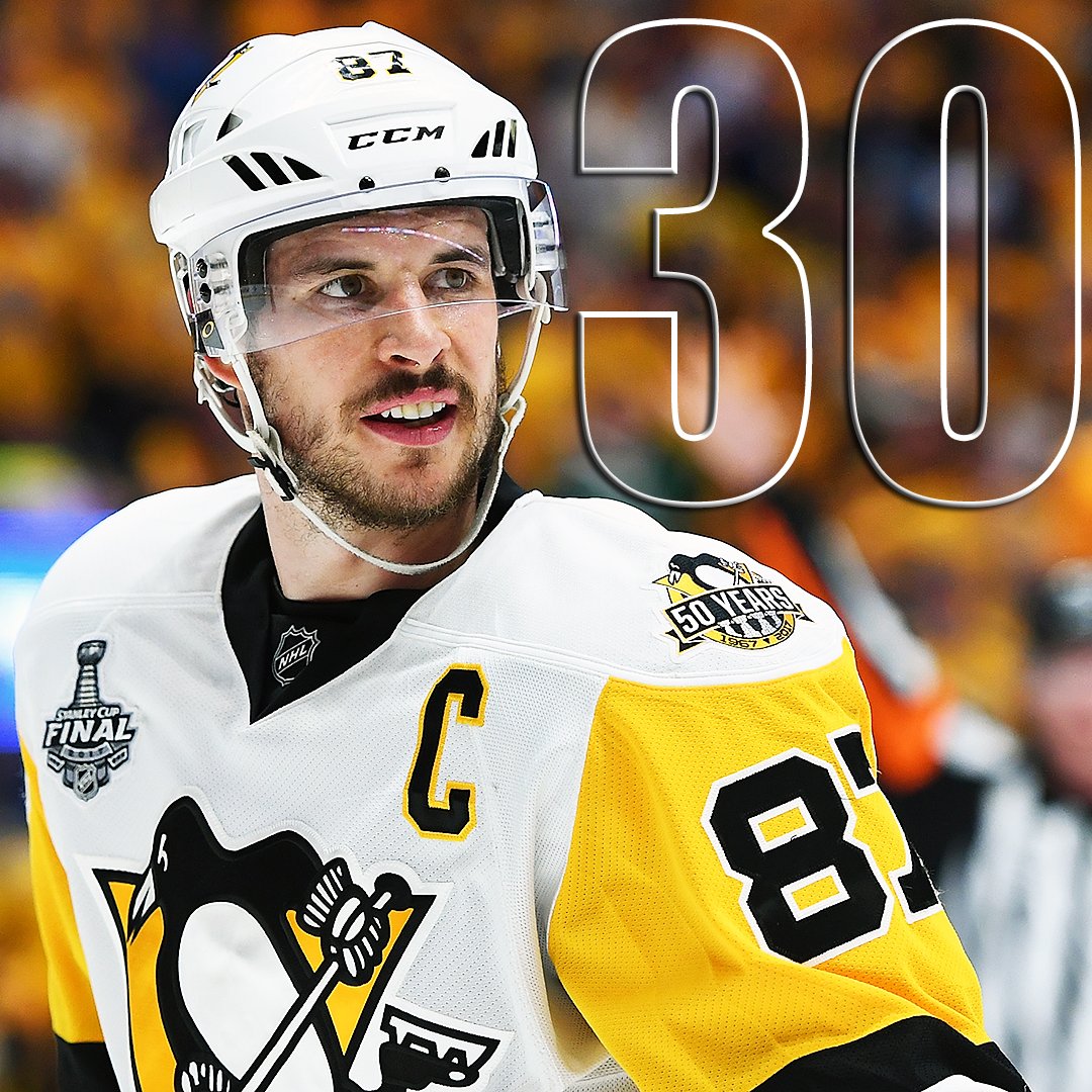 Sidney Crosby reaches another milestone today. 

Happy 30th birthday, Sid! 