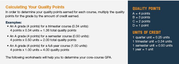Heading back to school? Remember, your grades each semester contribute to your core-course GPA: on.ncaa.com/2ugW5To