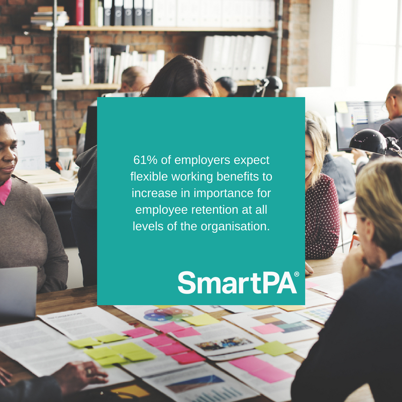 Smart_PA's tweet photo. Over 60% of employers feel that offering flexible working will encourage employee loyalty and retention #Telecomute #Remote https://t.co/WpKBJjpszs