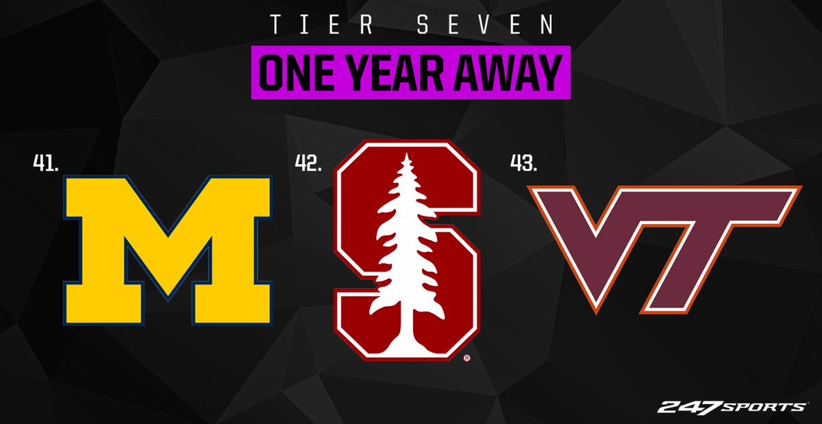 247Sports tweet media