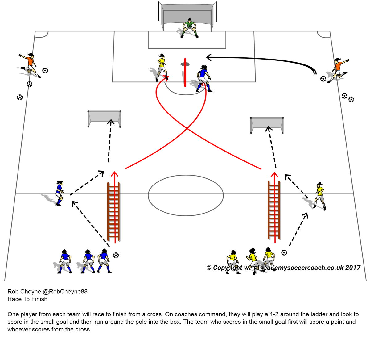 Robert Cheyne📚 tweet media