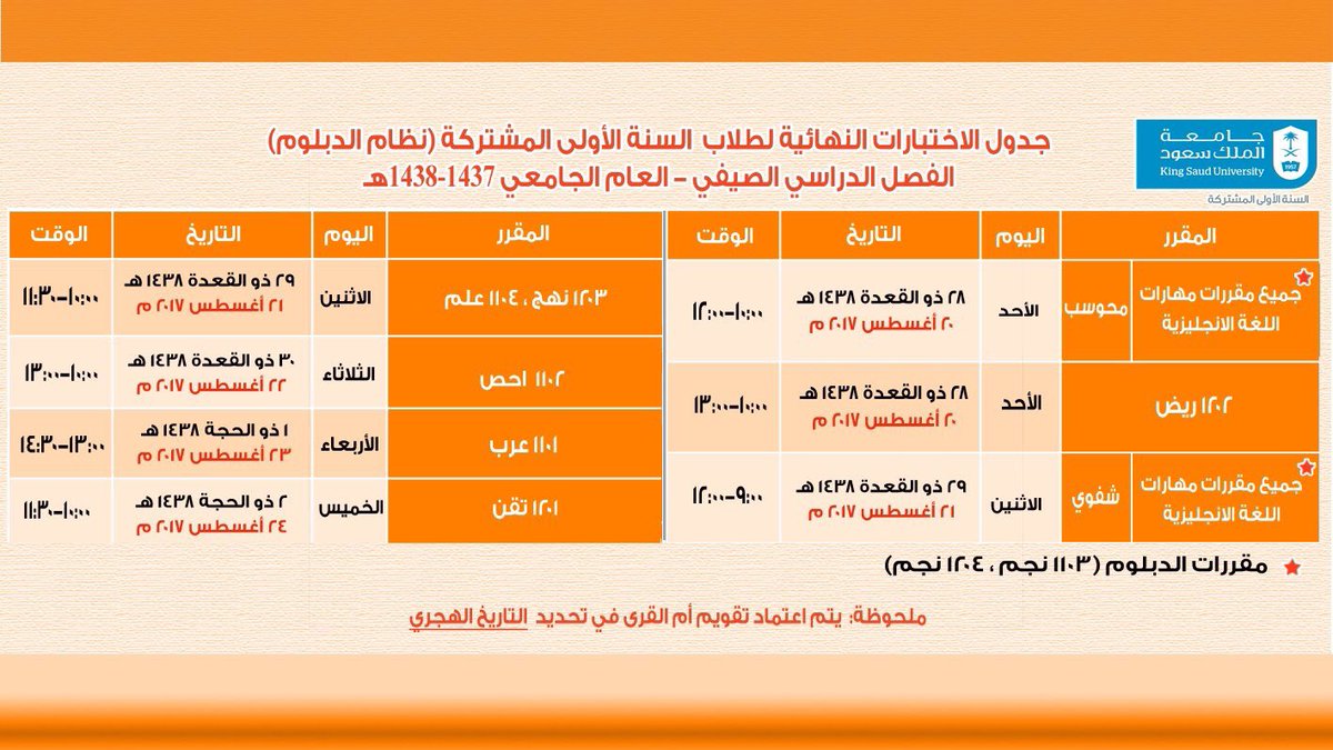 دبلوم جامعة الملك سعود