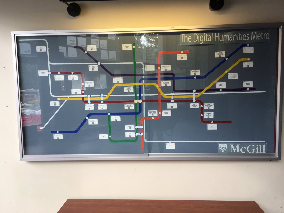 #digitalhumanities at McGill map, up in one of the Arts building corridors... #DH2017