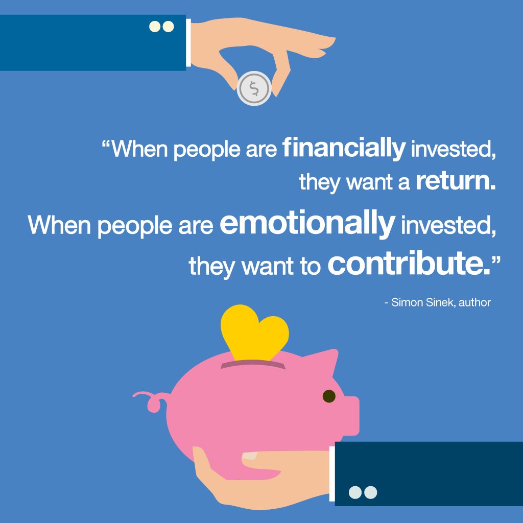 "When people are emotionally invested, they want to contribute." Is your #culture inviting employees to contribute? #MondayMotivation