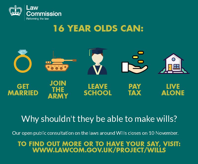 Law_Commission's tweet photo. Legally, you can do a lot at 16. So why can't you make a will? Find out more in our #wills consultation: https://t.co/VWug2x5ZaP https://t.co/axeQDQeRIr
