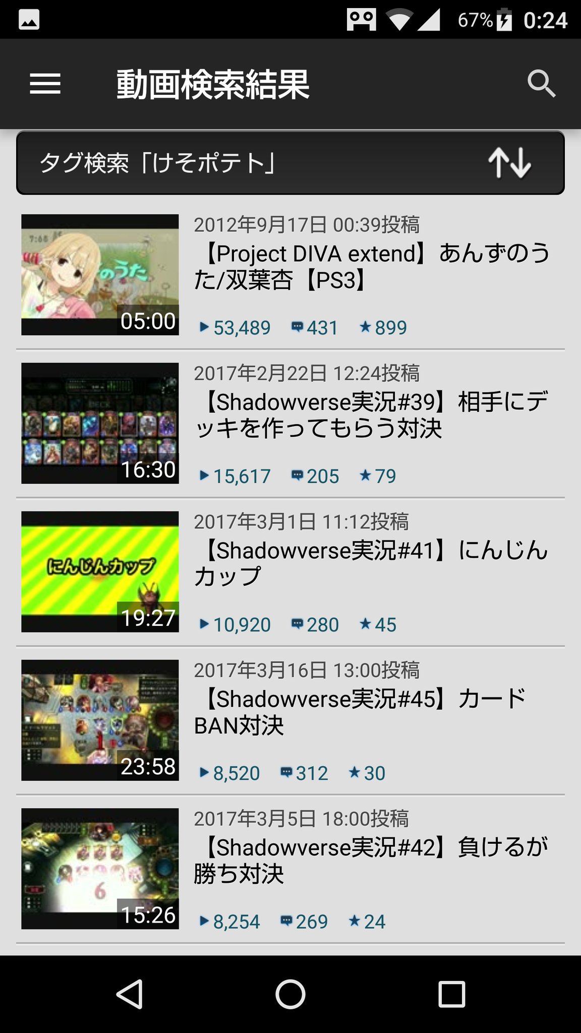 はねむーん あんずのうたに けそポテト ってタグ付けたの誰だよｗｗｗｗｗｗ