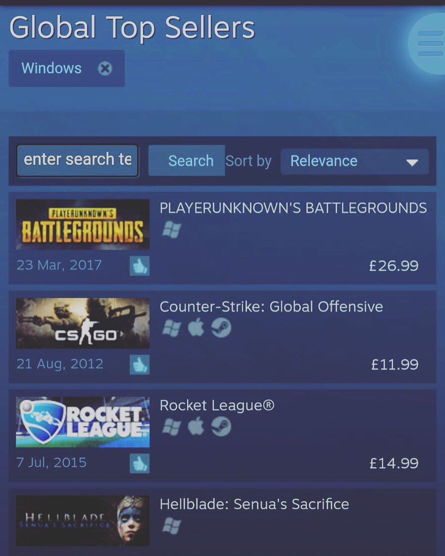 Steam Top Games Chart