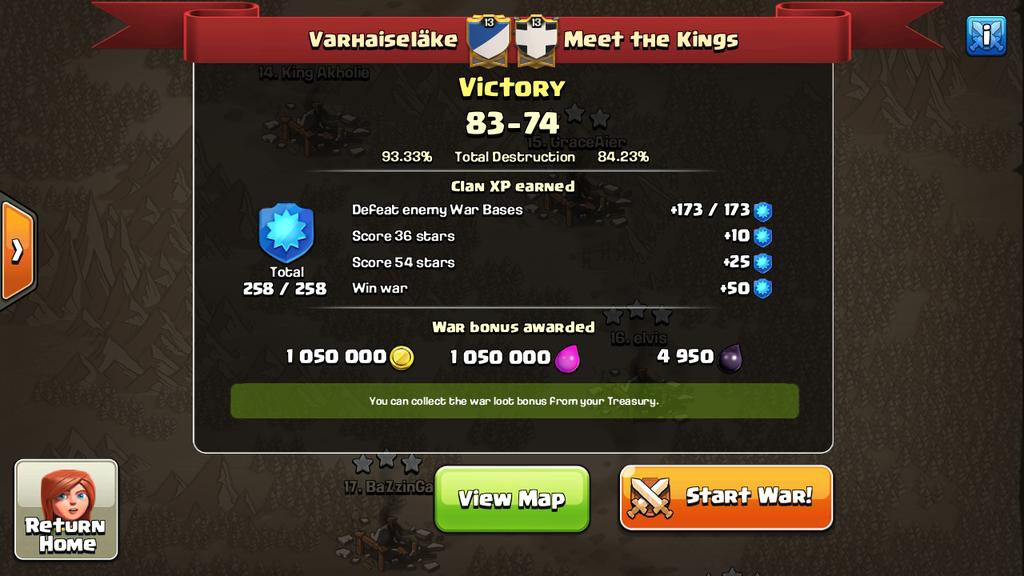 varhaiselake's tweet image. So we @meet_the_kings again 🤔
Nice casual war, GG &amp;amp; gl to cwl✌