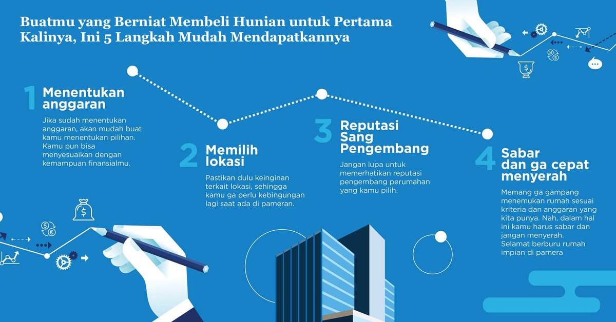 URBANLIFEID's tweet image. Berniat untuk beli rumah? Pameran properti bisa jadi ajang pencarianmu: bit.ly/2vfRRN9 #simple #designfor #building #1930shome