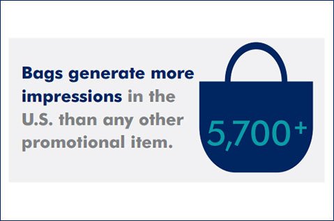 asicentral's tweet image. You want impressions? It's in the bag! 👜