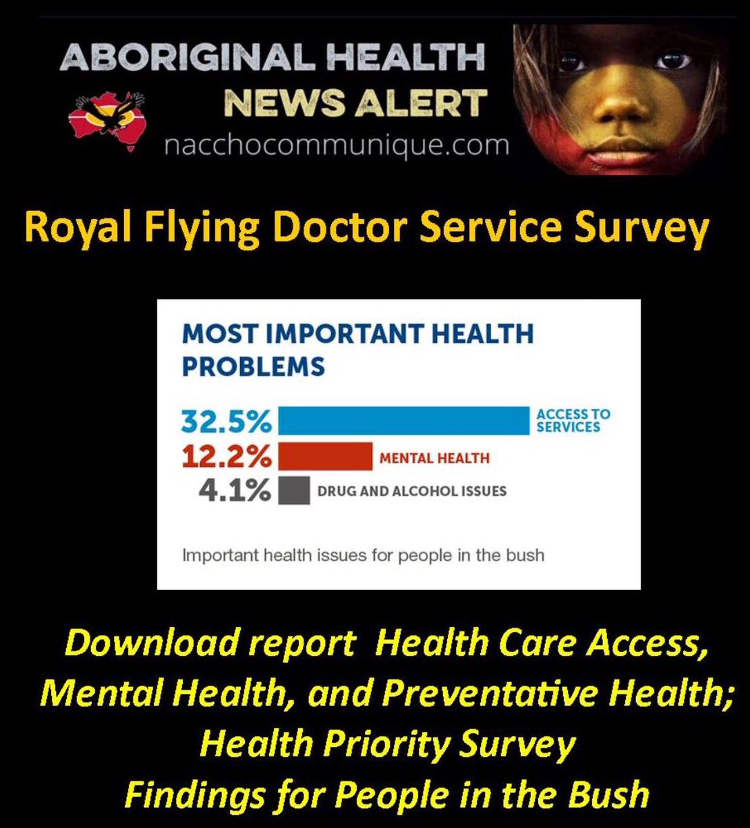 NACCHOAustralia's tweet image. NACCHO Aboriginal Rural &amp;amp; Remote Health Research Alert 

 @RoyalFlyingDoc  Health Care Access in the bush survey 

nacchocommunique.com/2017/08/08/nac…