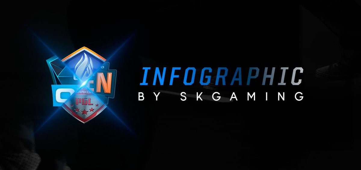 Cs Go Sk Gaming Gaming Wallpaper