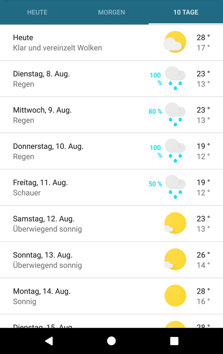 thomasclaudiush's tweet image. Maybe I should start playing lottery. Guess which 4 days I planned to take off this week. Good weather to play w/ the latest #windowssdk :)