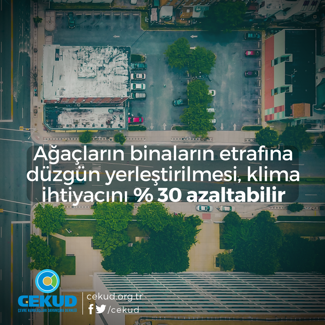 cekud's tweet photo. Şehir planlamasının önemi. | Kaynak: https://t.co/EySqlx6fHX https://t.co/fh3izWtQaV