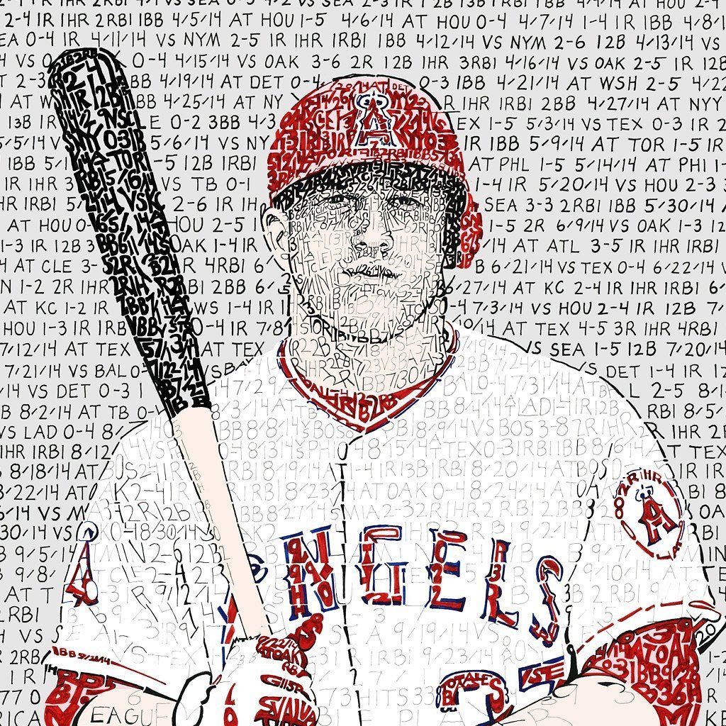 Happy 26th Birthday to Mike Trout!!! 