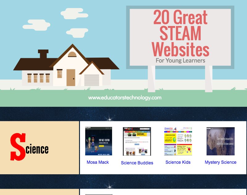 PrimaryGoalLtd's tweet photo. Some Very Good #STEAM Websites to Use in Your Class
https://t.co/6qjrcahdNw via @medkh9
#edtech #edwebsite #edvideo #teachers #science https://t.co/fYjpndzkTU
