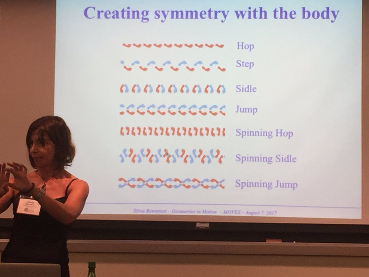 numbersalive's tweet photo. Prof Benvenuti shows all 7 possible #frieze #patterns created by human feet #MoMath #moves2017 #creativity #UX #STEM #STEAM #UX #geometry https://t.co/PgtHp85Xx6