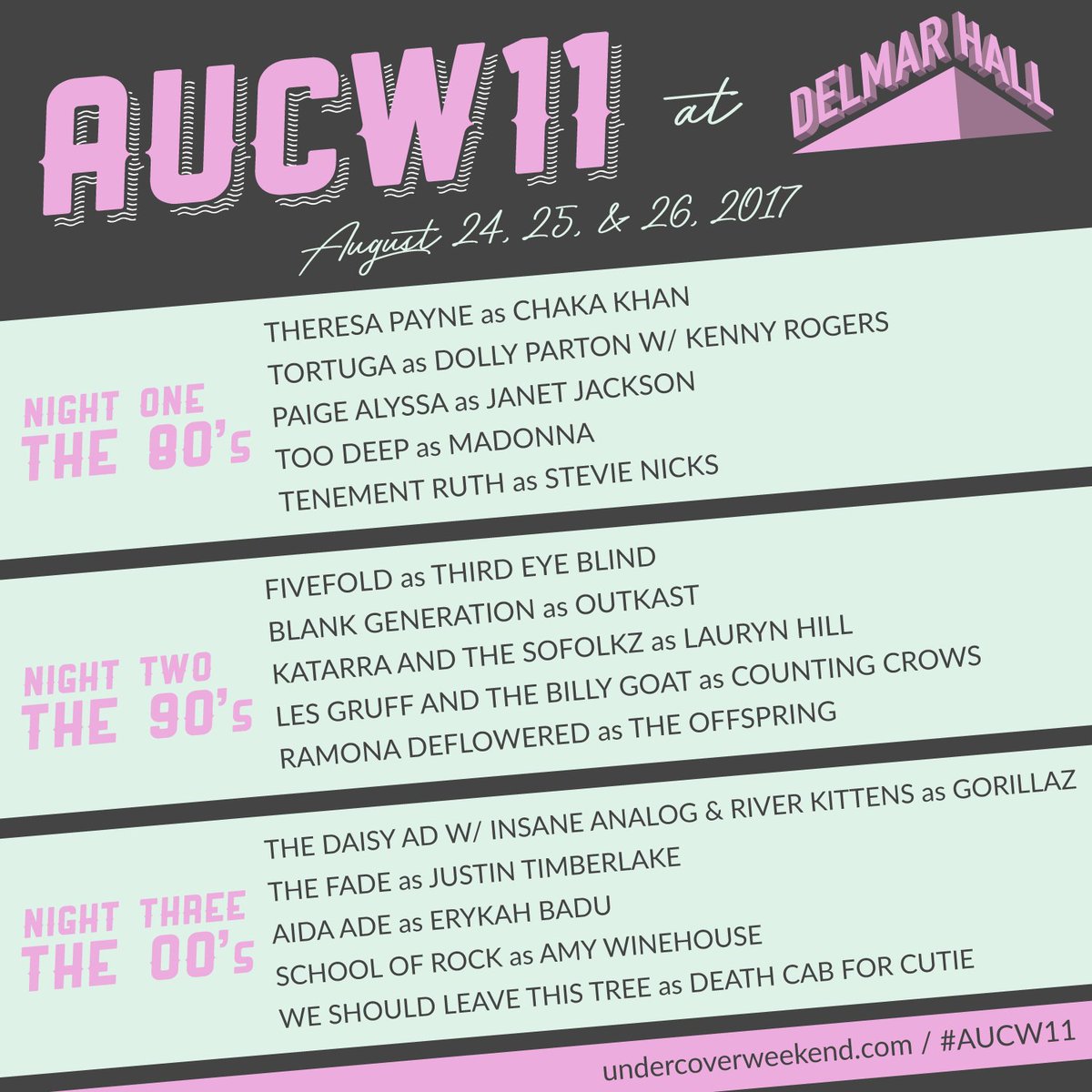 Less than three weeks until <a href="/AUCW/">Under Cover Weekend</a> turns it up to 11! Don't miss #AUCW11 at <a href="/DelmarHallstl/">Delmar Hall</a> on 8/24 - 8/26!