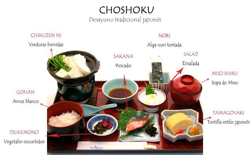tokyoya_es's tweet photo. #Sabíasque Choshoku es el desayuno tradicional japonés que consiste en varios platos 
😊🇯🇵🍲🍱 https://t.co/wLQ6Ehz4qO