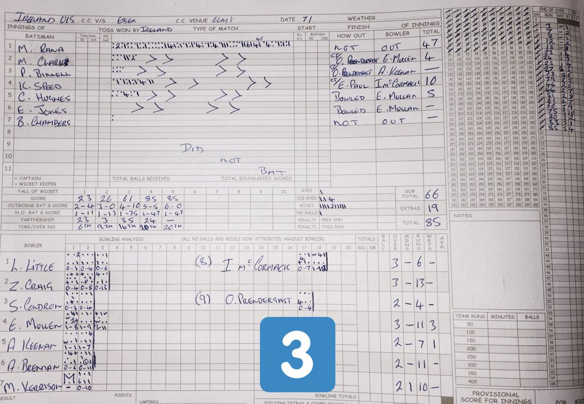 IrishWomensCric's tweet photo. Scorecards from the Today's two U15 Girl's games v Essex and Lancashire in the Malvern Elite Festival. https://t.co/bxewUKx8m2