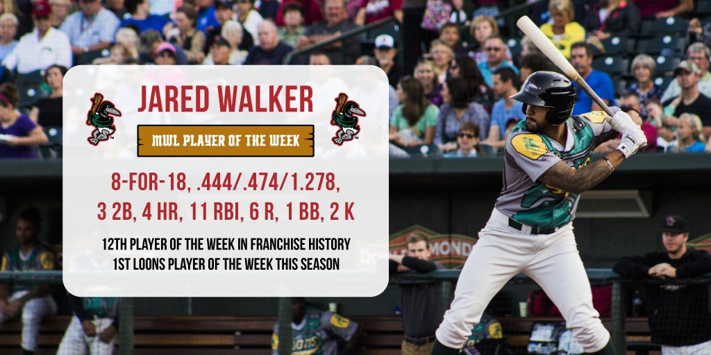 greatlakesloons's tweet photo. Shout-out @JRod_Walker for claiming Midwest League Player of the Week honors! Jared showed his power 💪 by slugging 1.278 this week! #DiveIn https://t.co/DQX34jZKgl