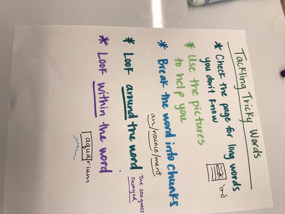 missalissanyc's tweet photo. Check out the charts my crew just made! So excited for our week together! #TCRWP https://t.co/dAEPgWtAlj