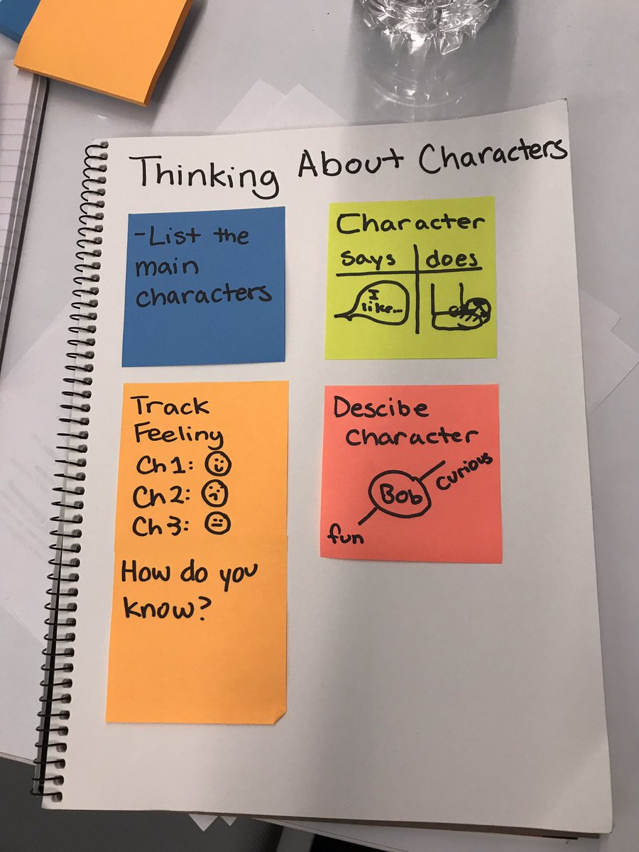 missalissanyc's tweet photo. Check out the charts my crew just made! So excited for our week together! #TCRWP https://t.co/dAEPgWtAlj