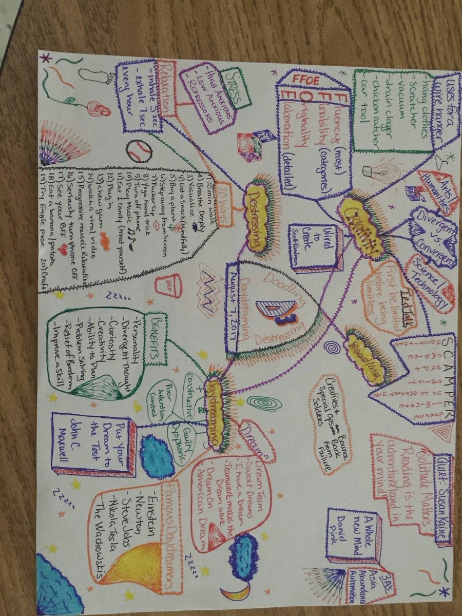 R10gifted's tweet photo. Doodling and day dreaming today at Howe High school with @martinju4 #R10learning https://t.co/dzGF4gJbBh