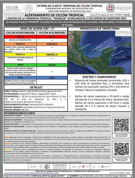Ver imagen en Twitter