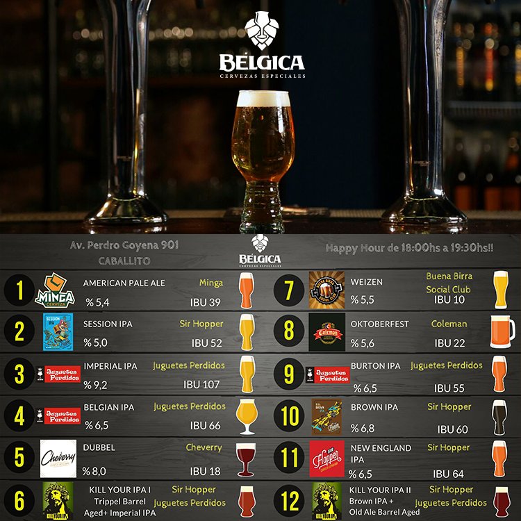 Belgicabar's tweet photo. #LunesLupulado en Bélgica Caballito. Si te quedaste con ganas del #KillYourIPADay esta es la última llamada para probarlas. #beerporn https://t.co/kIOS9wd3Kg