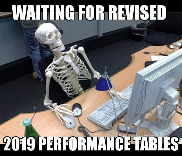 paullongnet's tweet image. Thanks to Dave C Ross for this. DfE &apos;requires improvement&apos; in latest OfSTED inspection. Useless for #gcsecs #gcseict