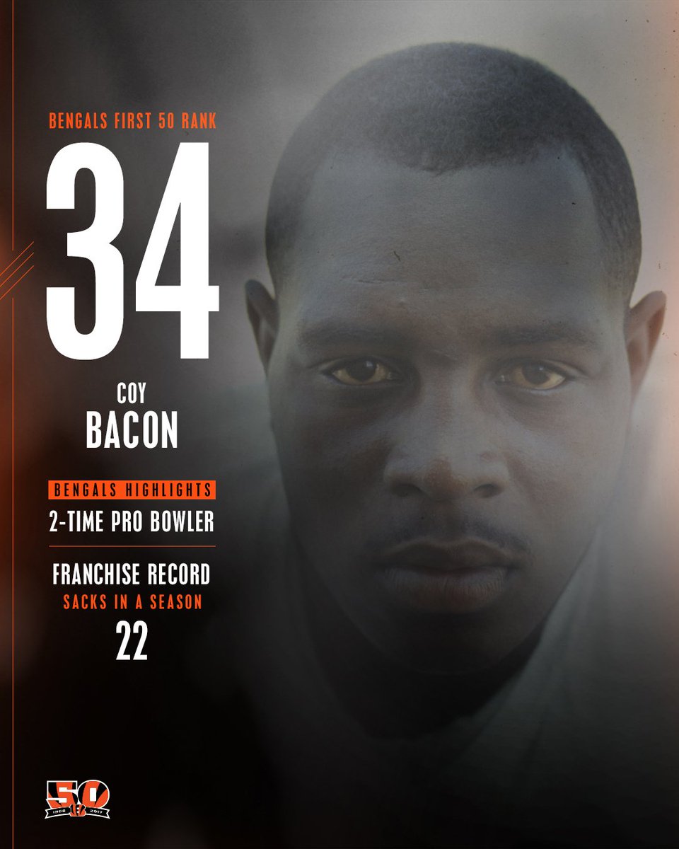34 days until 🐯 🏈  Number 34 on the #Bengals First 50: Coy Bacon   #Bengals50 https://t.co/YLIcNQS0hM