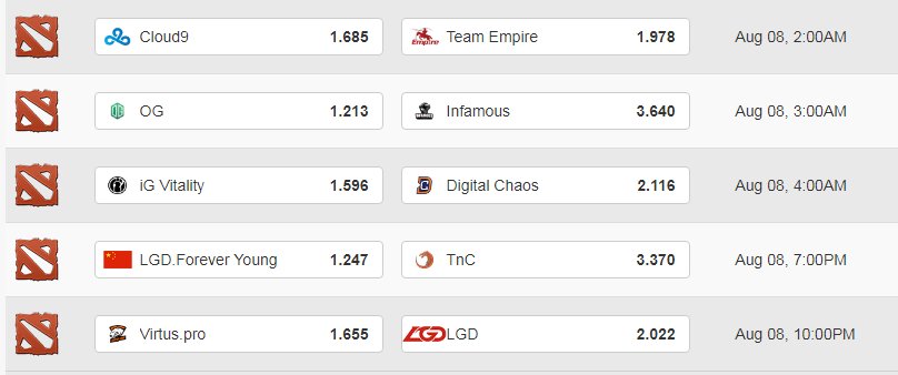 Esportgaming Esportgaming